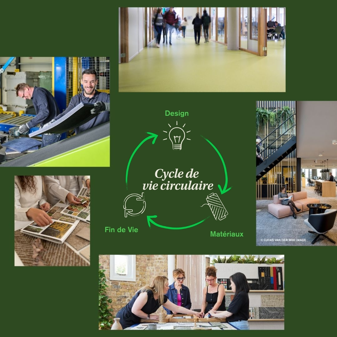 Interface flooring sustainability graphic