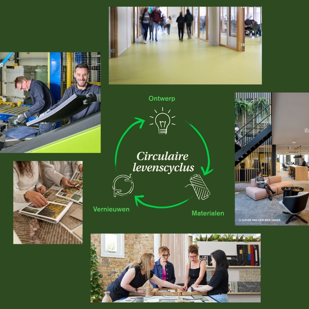 Interface flooring sustainability graphic